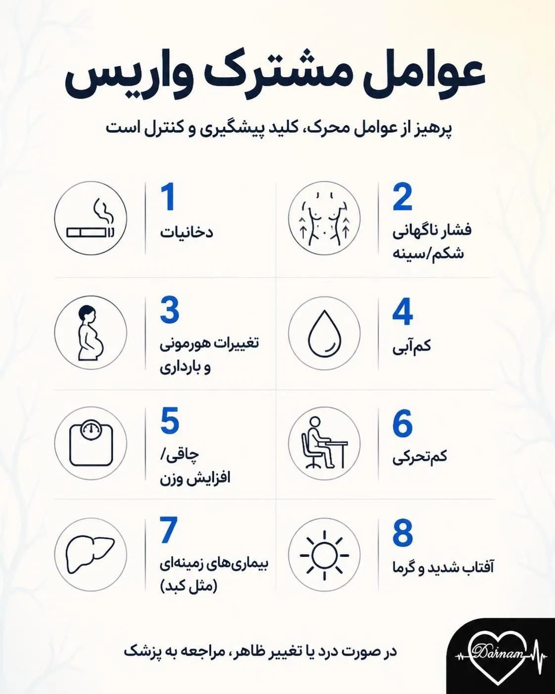 عوامل ایجاد انواع واریس