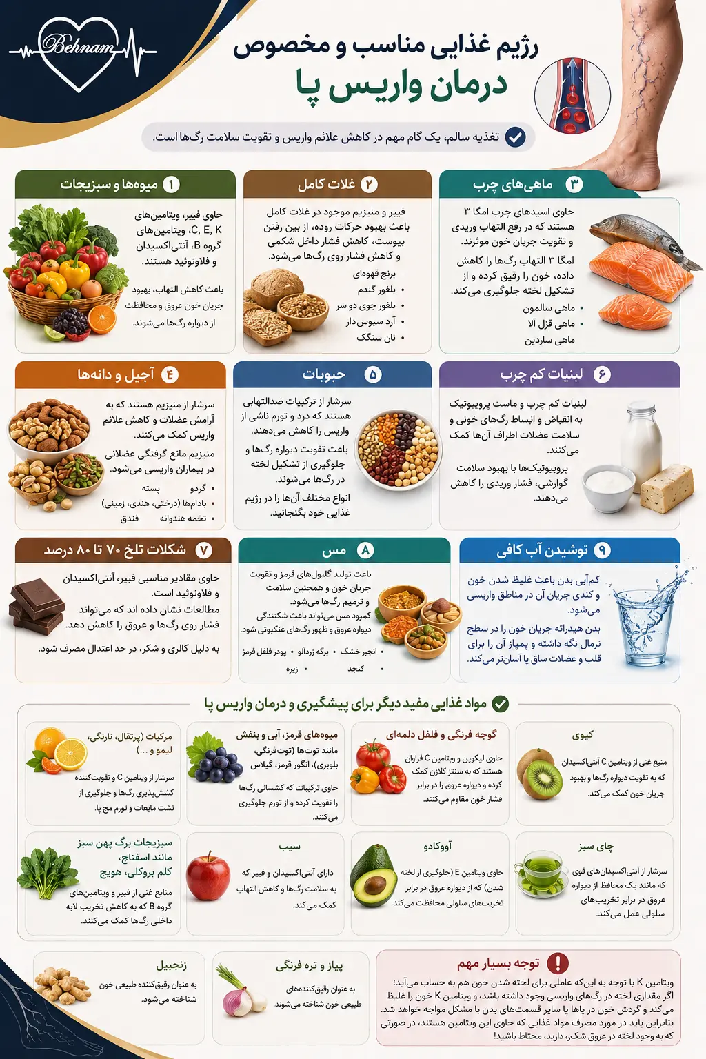 برای درمان واریس چی بخوریم و چی نخوریم