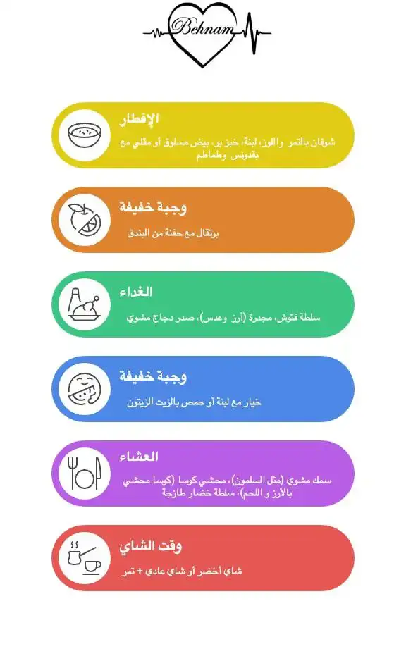 برنامج غذائي يحتوي على فيتامين مفيد لدوالي الساقين