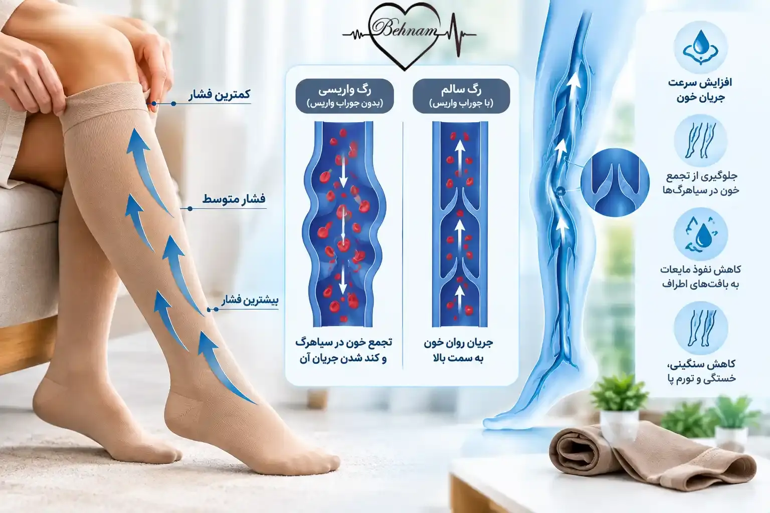 تاپیر جوراب واریس