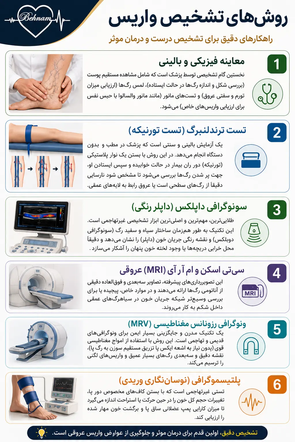روش های تشخیص واریس پا