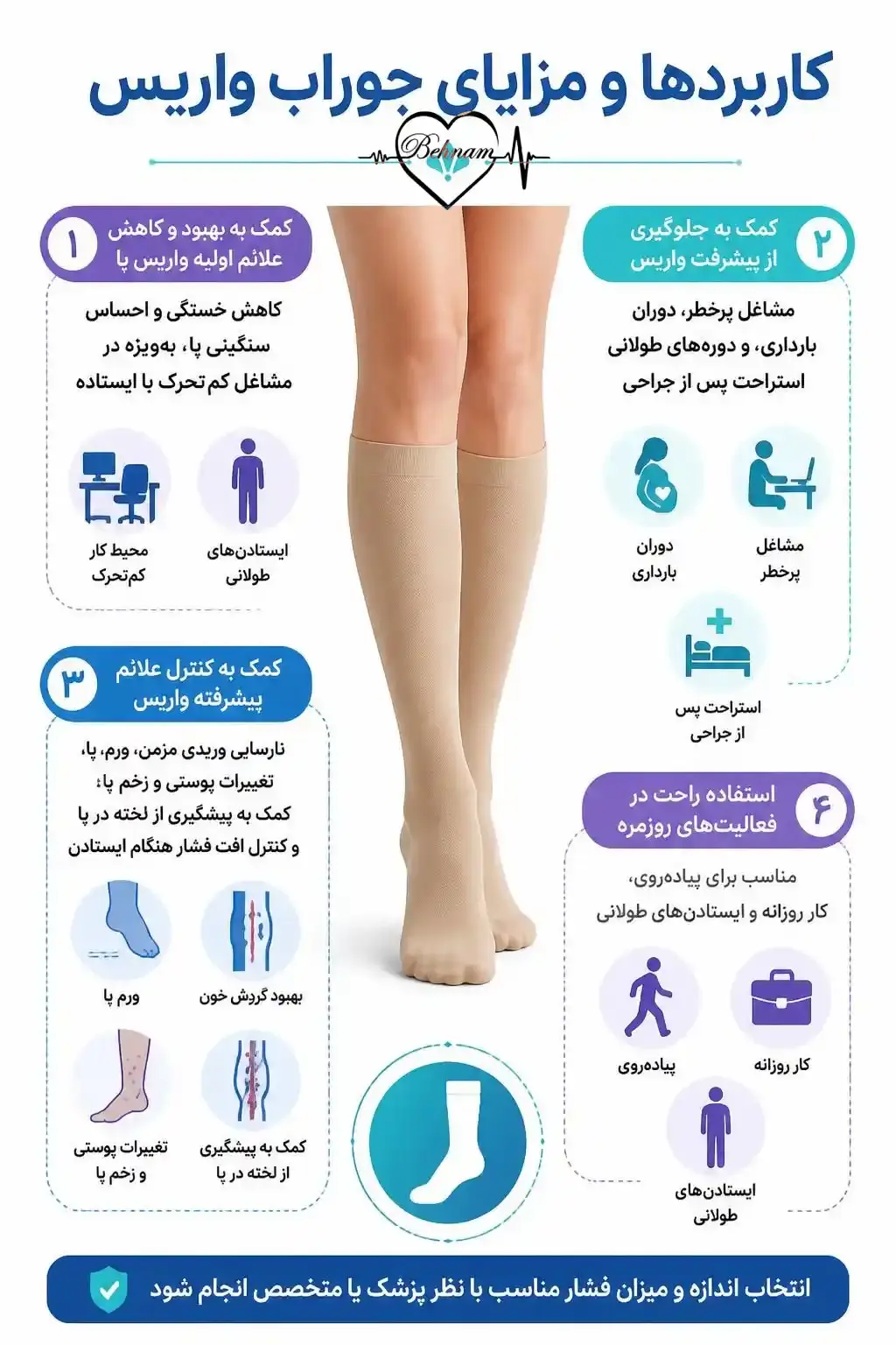 کاربرد و مزایای جوراب واریس