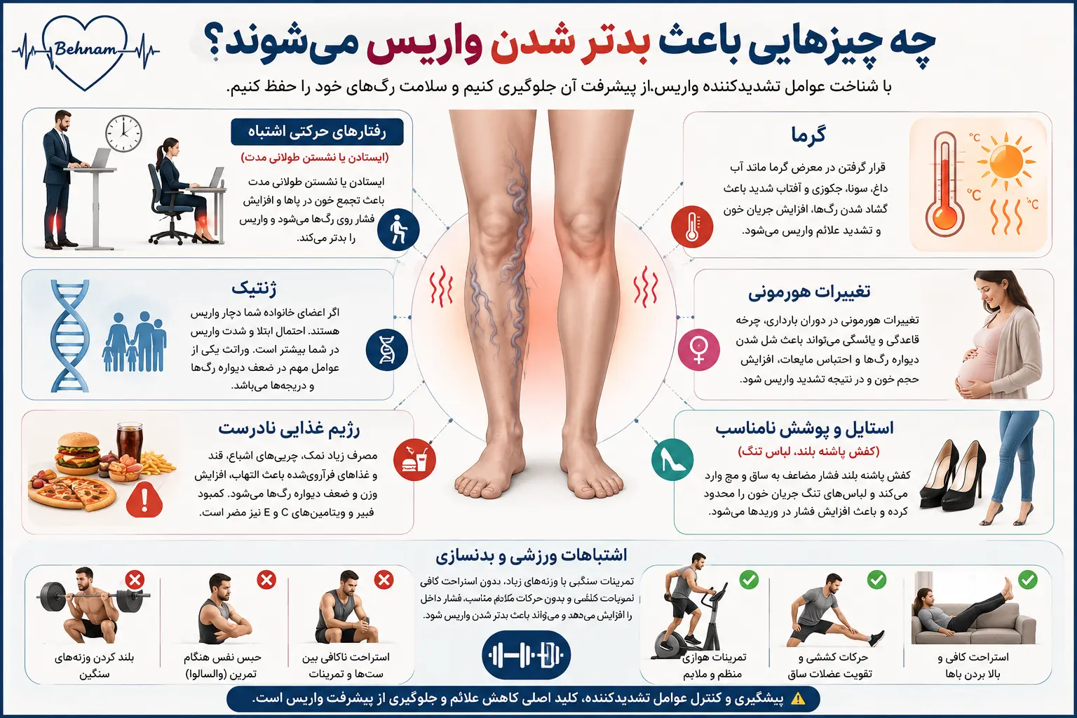 چه چیزهایی واریس را بدتر می کنند؟