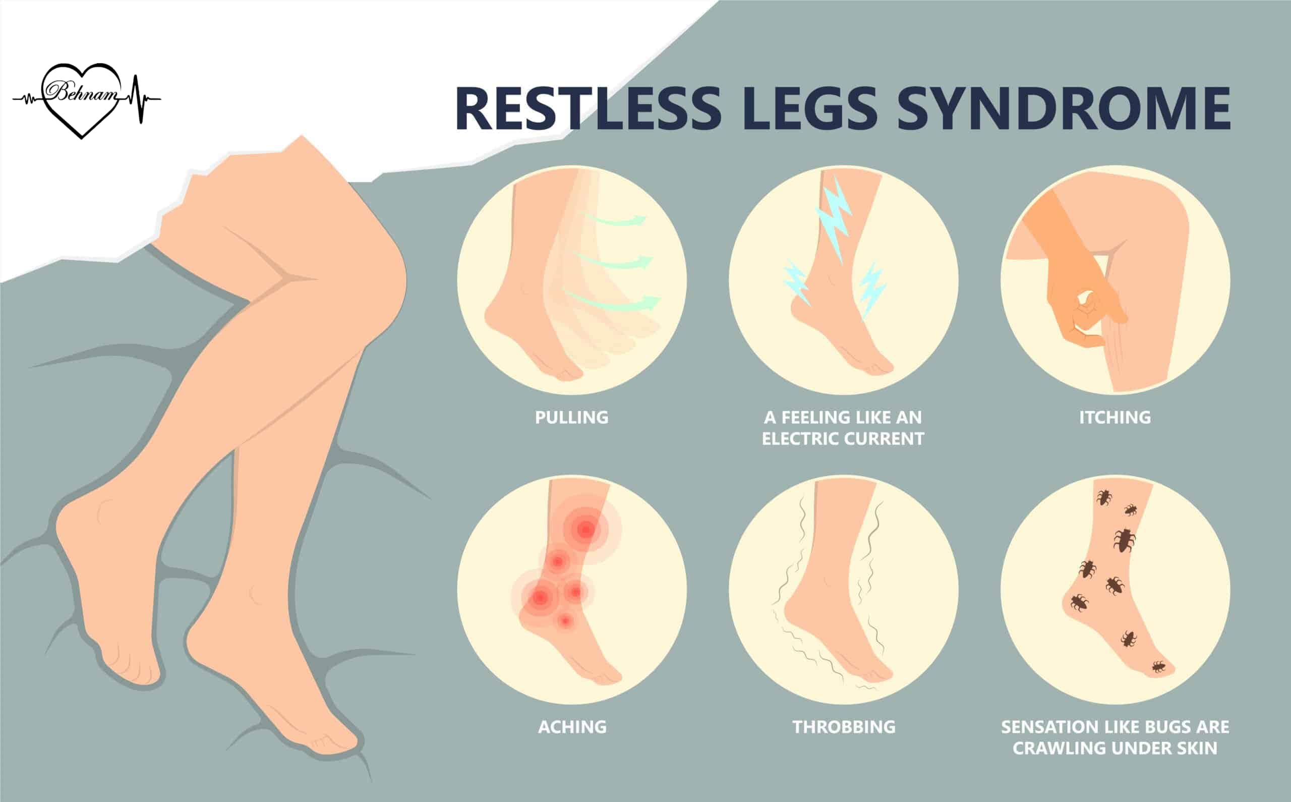 Restless Legs Syndrome